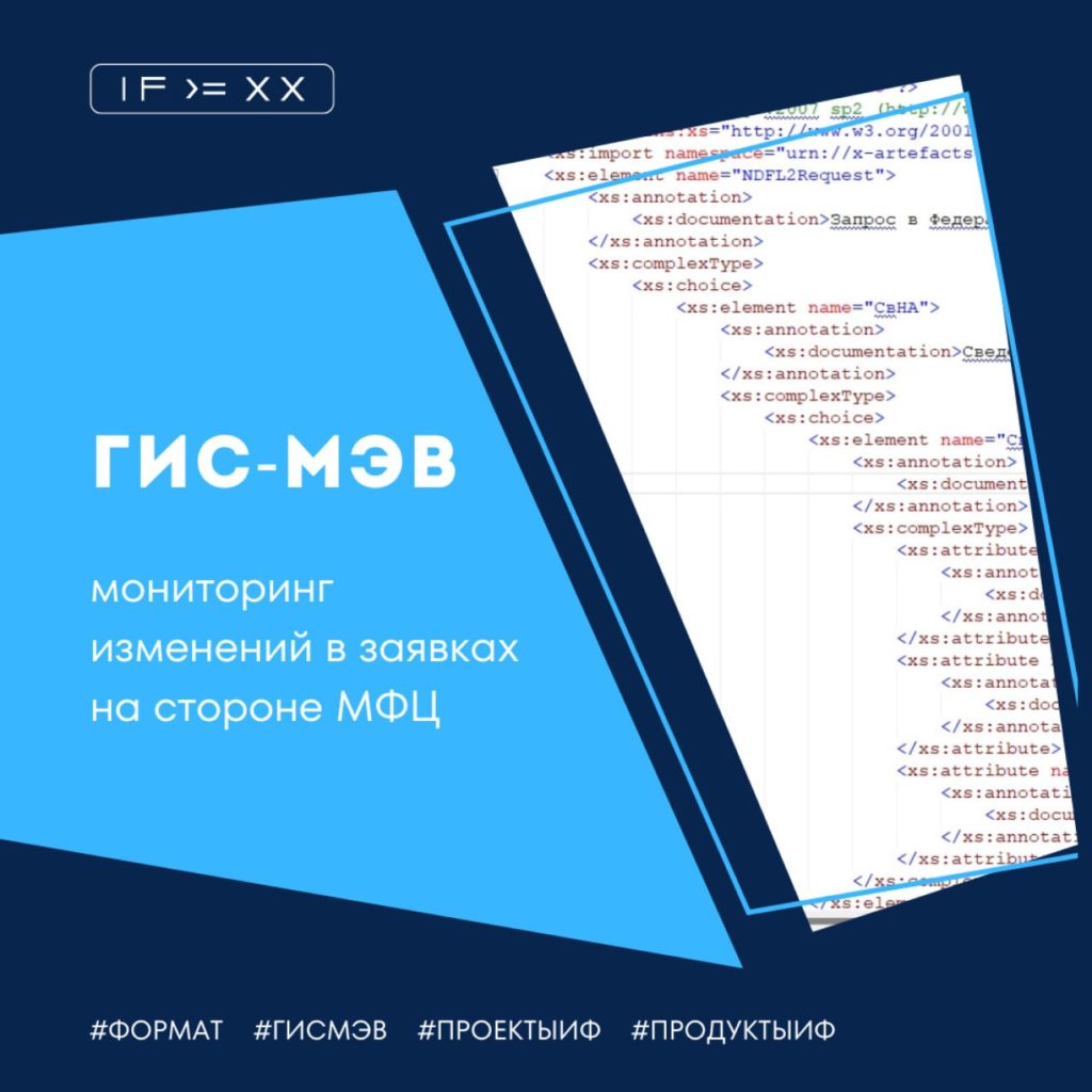 В ГИС-МЭВ появилась функция, которая отслеживает и фиксирует изменения,  происходящие в заявках на стороне МФЦ. | Интернет-Фрегат. Госсектор.