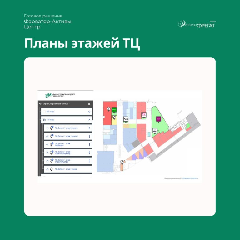 Фарватер-активы