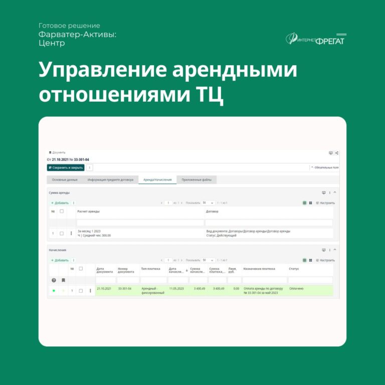 Фарватер-активы