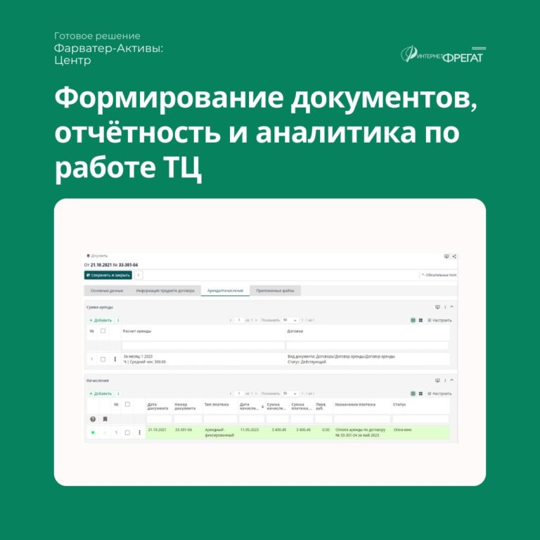 Фарватер-активы